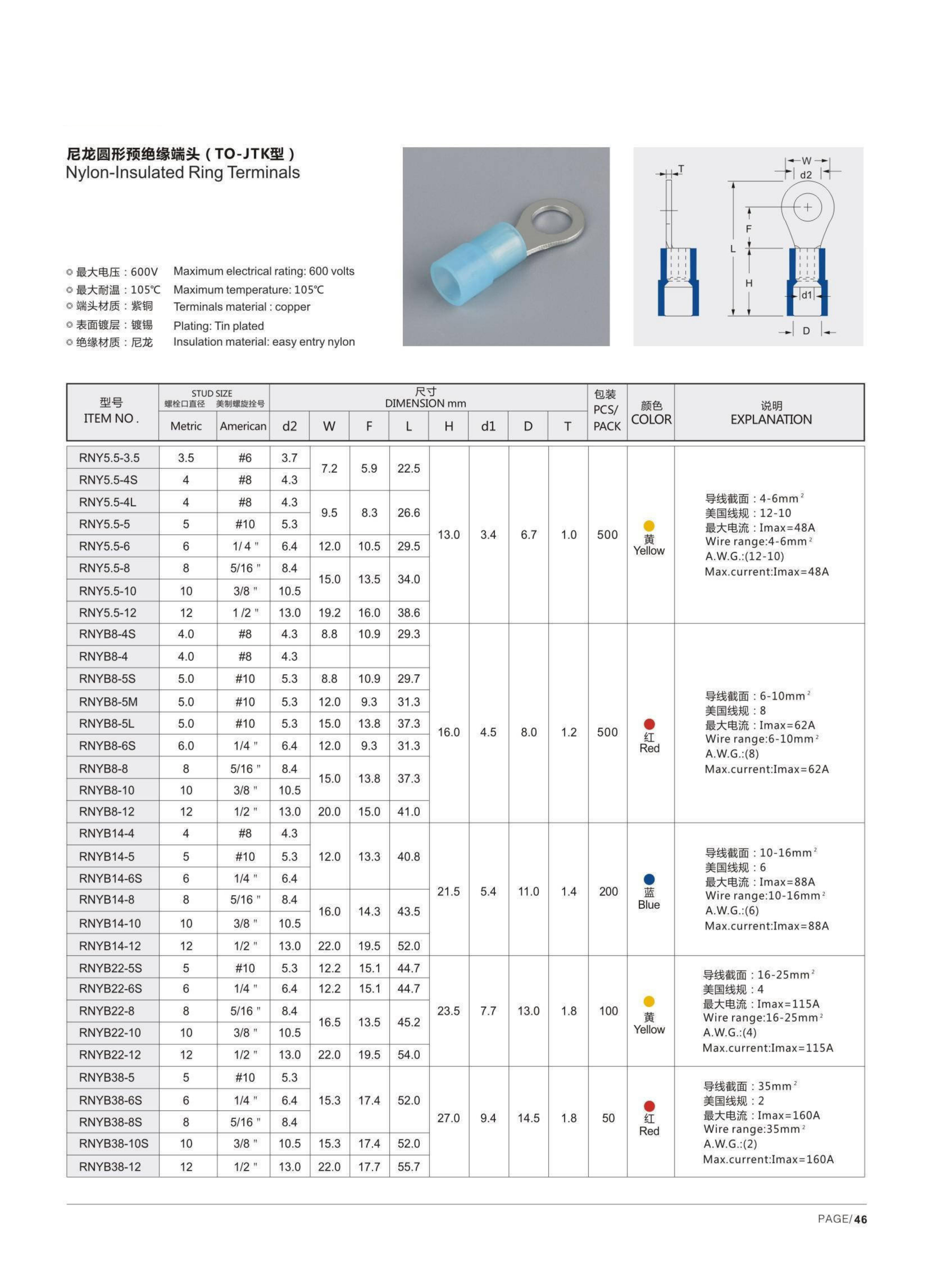 RNY Nylon-insulated Ring Terminals detail 2